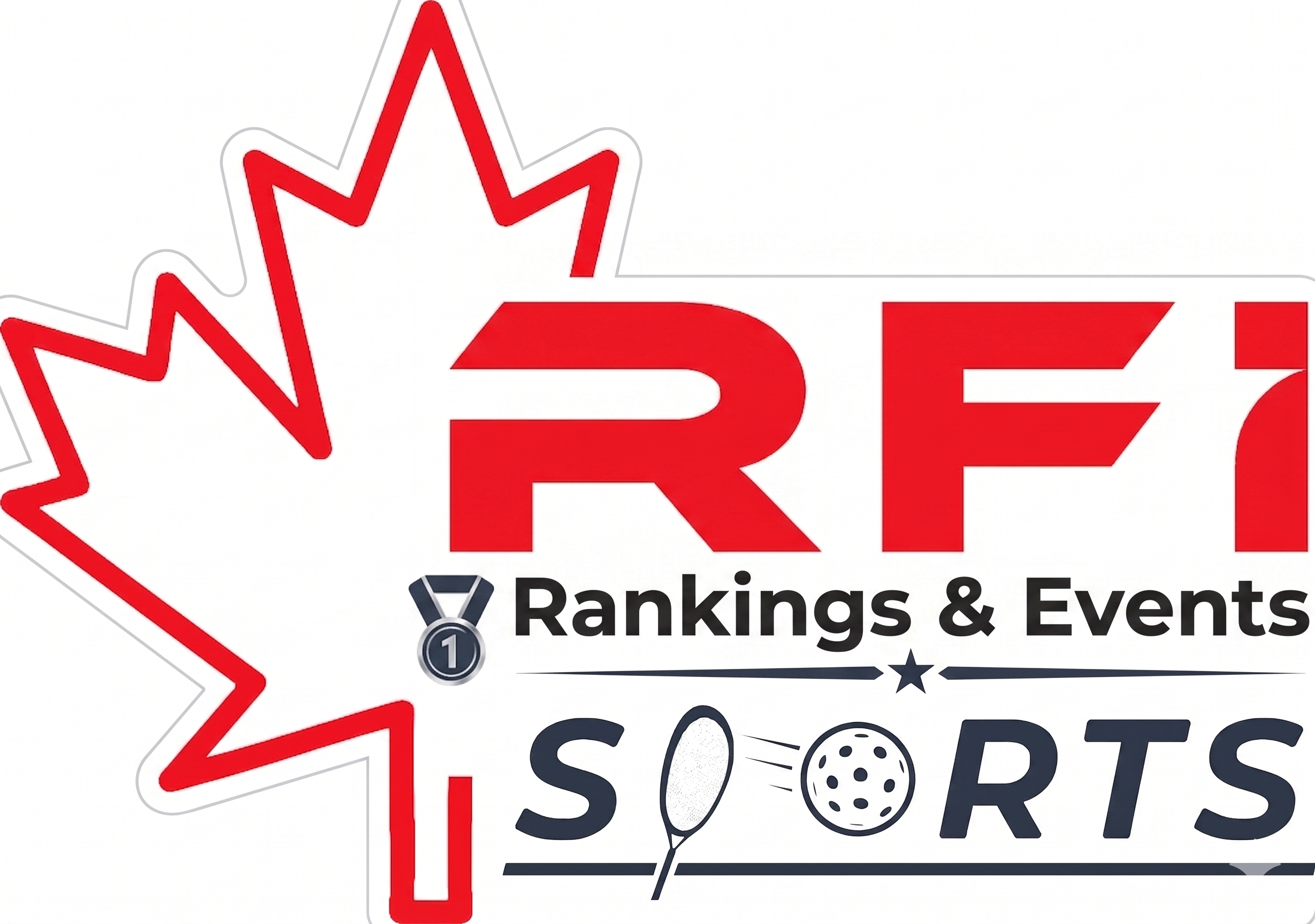RFI Rankings